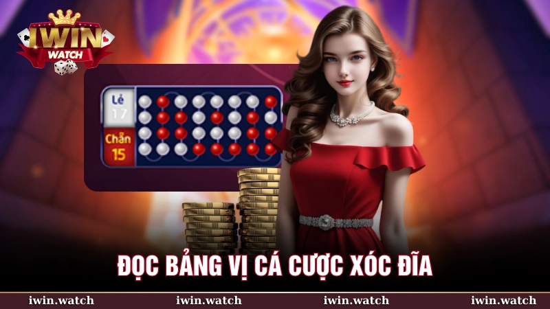 Đọc bảng vị cá cược xóc đĩa