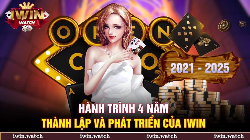 Hành trình 4 năm thành lập và phát triển của iWin